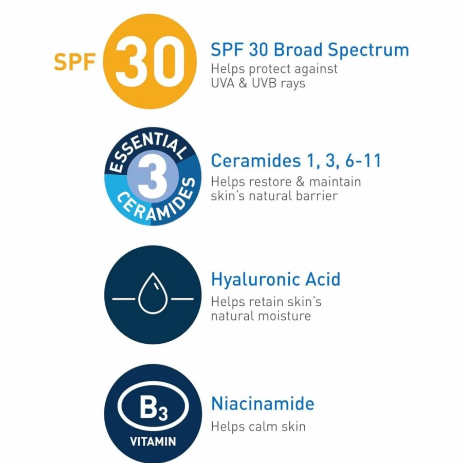 CeraVe AM Facial Moisturizer SPF 30 Oil-Free, Hyaluronic Acid & Niacinamide, Non-Comedogenic Broad Spectrum Sunscreen, 3 oz